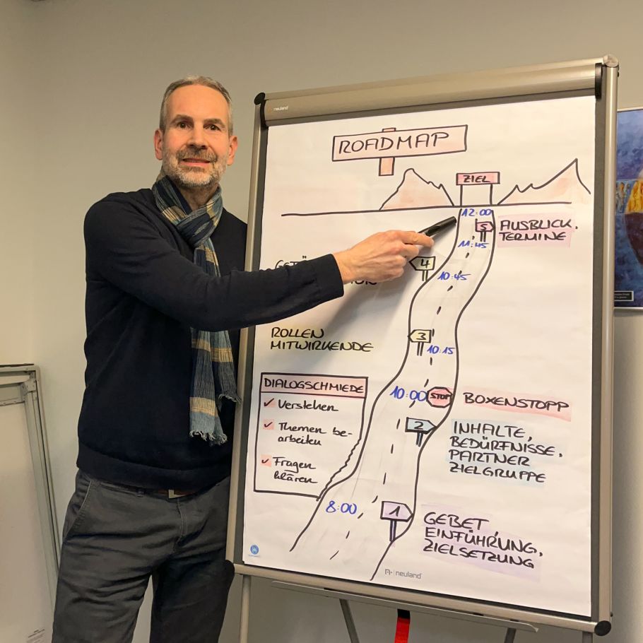 Philipp Schön moderiert die Dialogschmiede anhand einer Roadmap